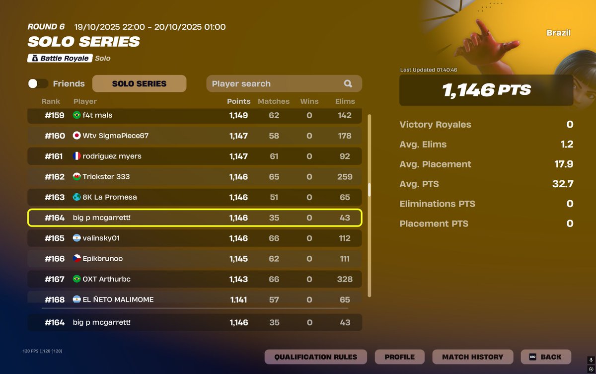 #164 solo series br playing only 4 weeks