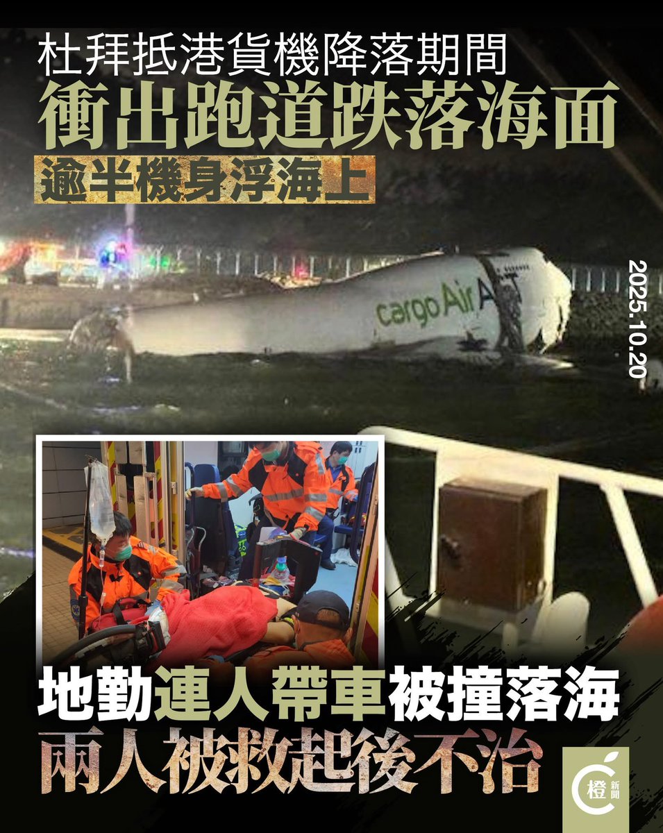 橙新聞：【杜拜抵港貨機降落期間衝出跑道  地勤車被撞 兩人被救起後不治】

今日（20日）凌晨約4時，據報，一架由阿聯酋杜拜飛抵香港國際機場、航班編號為EK9788的貨機懷疑衝出跑道。