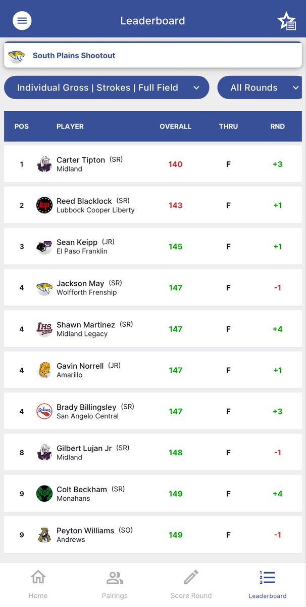 Carter Tipton tweet media