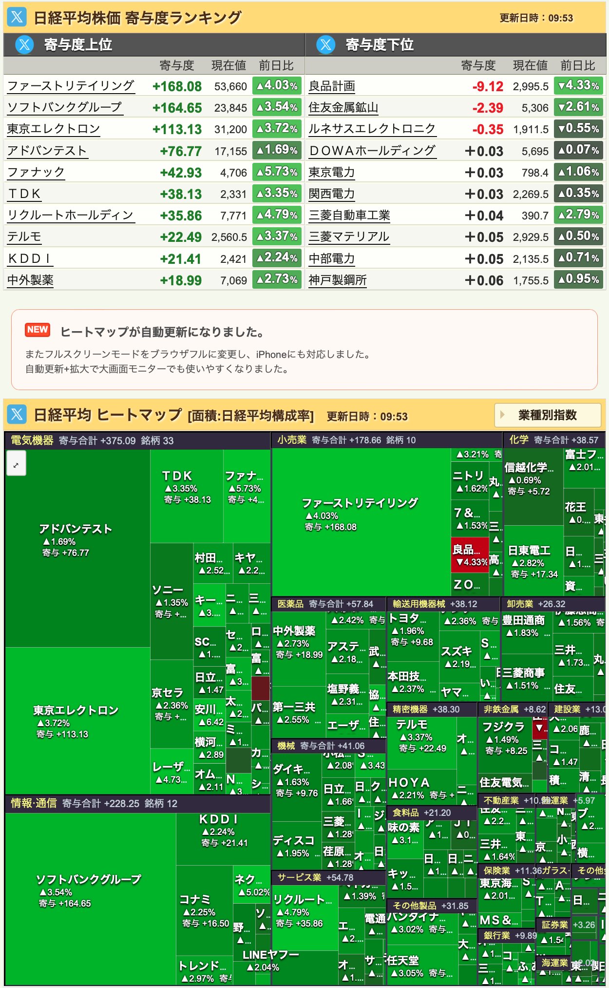 たらこ (@kabutarako) / X