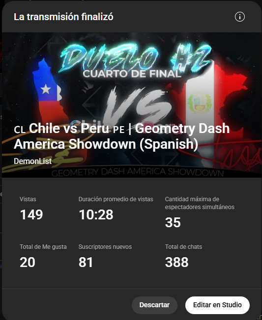 TinybiteOF's tweet image. Gracias a todos los que han estado apoyando la America Showdown, los duelos han estado demasiado increibles y me han llegado muchos comentarios mostrando lo a gusto que estan con el evento ♥️♥️ 

Esto es tan solo el comienzo... 🔥🔥