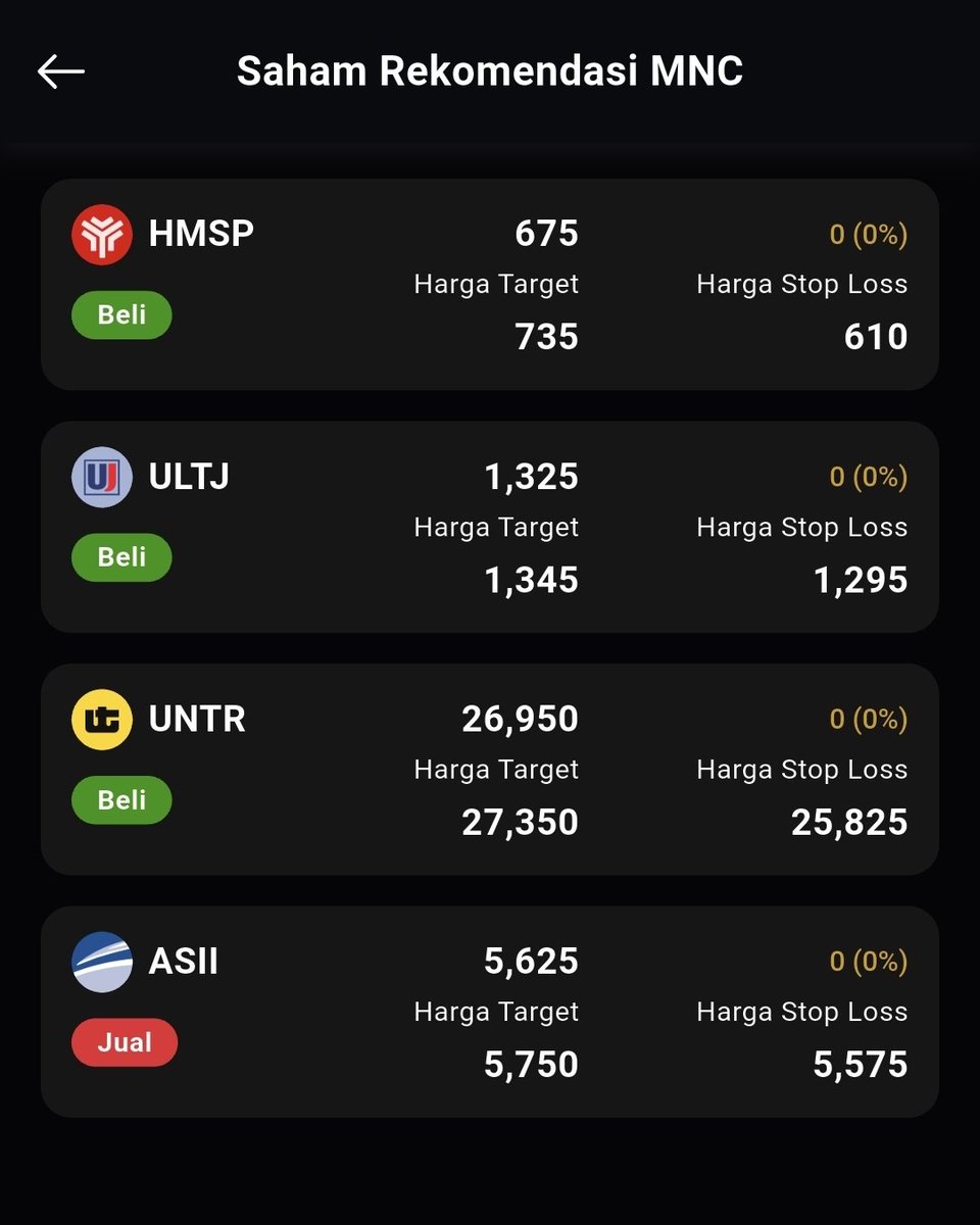 Rekomendasi <a href="/motiontradeid/">MotionTrade ID</a>