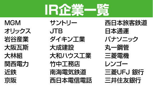 <a href="/jinkamiya/">神谷宗幣【参政党】</a> 事実誤認が多すぎる
・主体はMGM(米)+オリックス(日)…対等です
・所謂IR法(国会決議)に基づいた総務省の認可事業(責任も)
・カジノは主に富裕層の遊び、日本の富裕層が海外で大散財し富の流出⇒国内へ
・用地は大阪市の賃貸、安全性は調査済、維持コストは事業者負担
・民間事業(経済効果の心配無用)