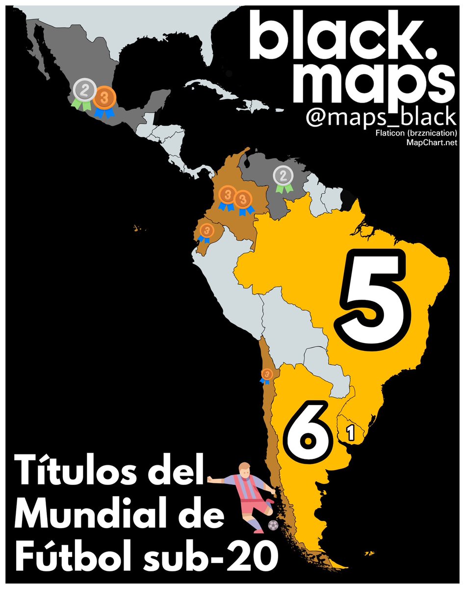 Títulos del Mundial de Fútbol Sub-20