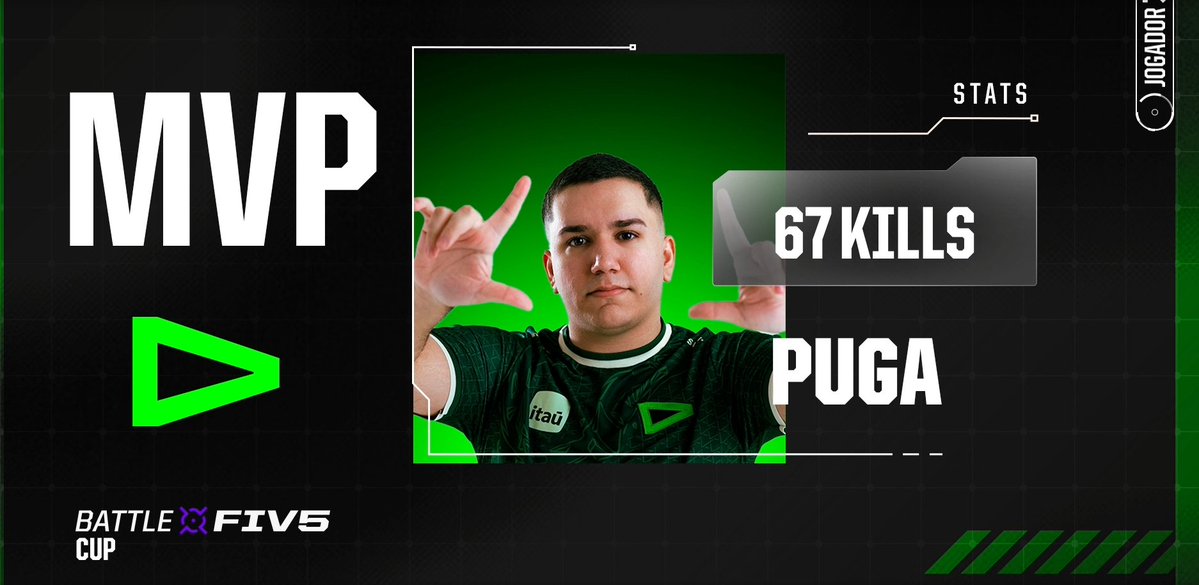 26x CAMPEÃO nesse jogo.🏆📷#GOLOUD📷   -
4x MVP
<a href="/facadarp/">LOUD Facada1v99</a>

-
<a href="/KroozzNS/">LOUD KroozzN$</a> 
-
<a href="/brasilfpss/">LOUD br4sil</a>