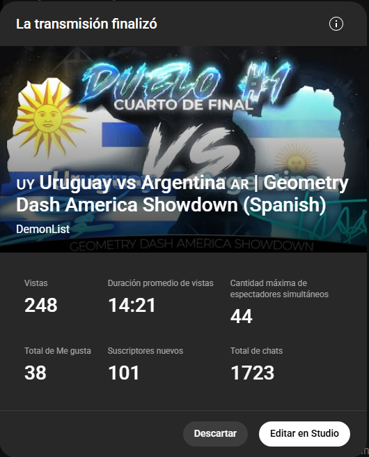 TinybiteOF's tweet image. Gracias a todos los que han estado apoyando la America Showdown, los duelos han estado demasiado increibles y me han llegado muchos comentarios mostrando lo a gusto que estan con el evento ♥️♥️ 

Esto es tan solo el comienzo... 🔥🔥