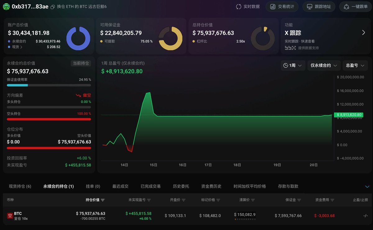 NextGenius 🇦🇺 tweet media