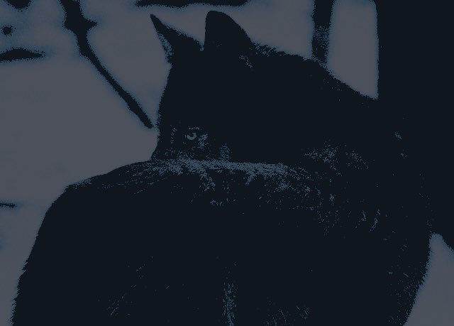 𝖂𝐎𝐋𝐅’𝐒 ‍ ᴮᴸᴼᴼᴰ tweet media