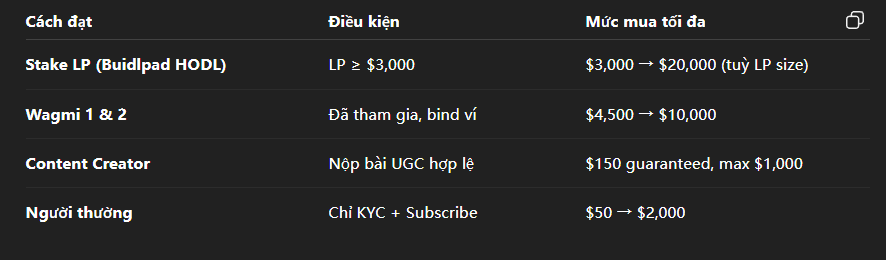 Thien Thien tweet media