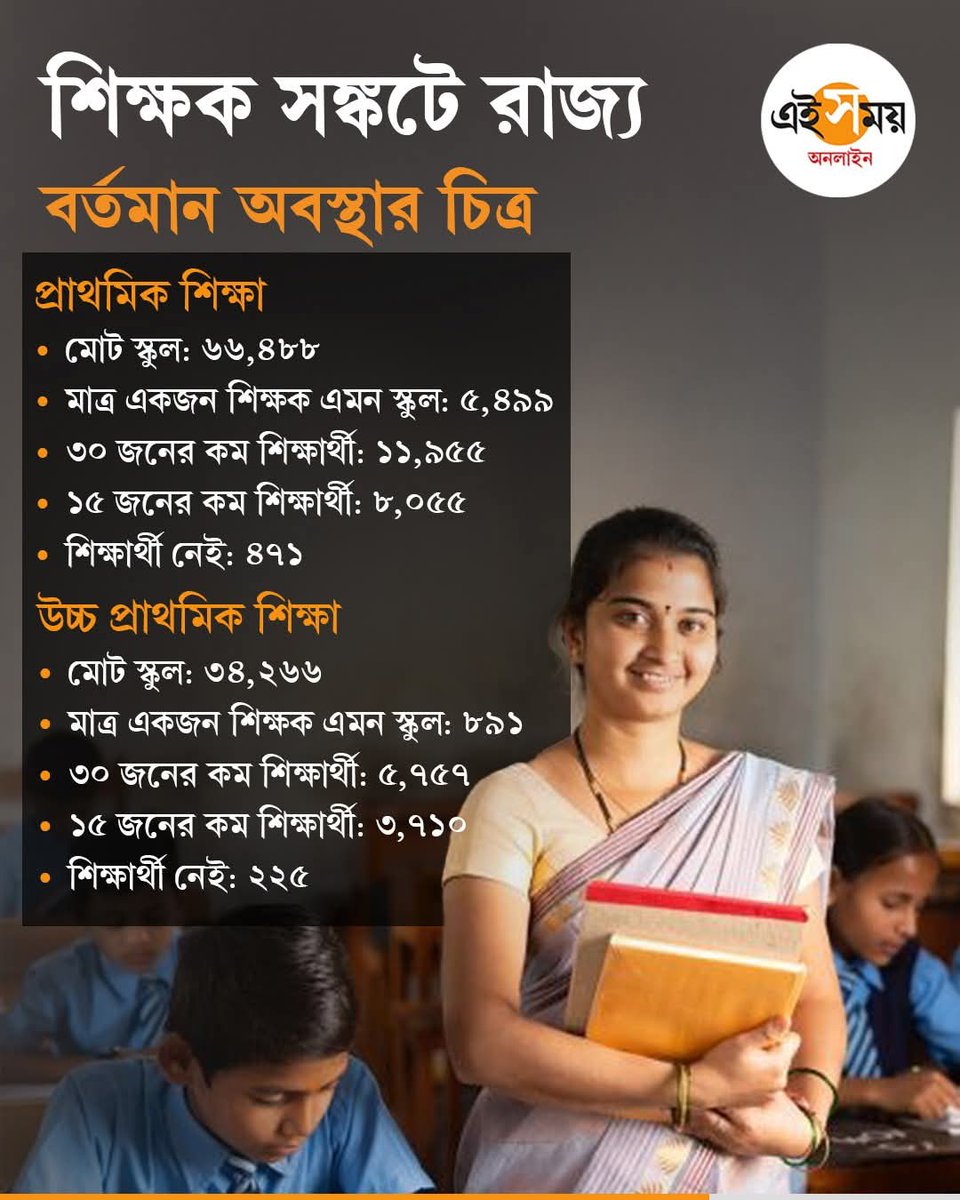uttaran das tweet media