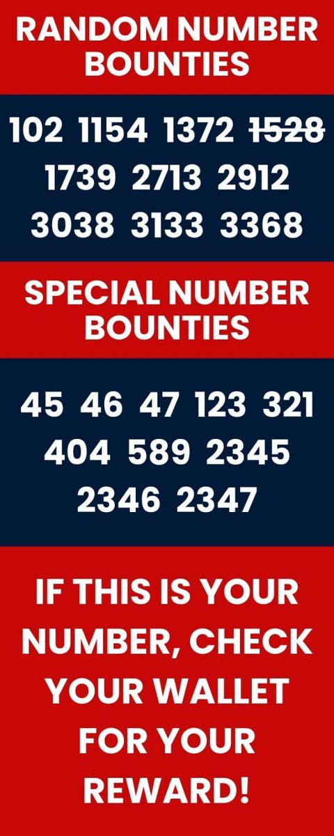 π Ultra_MAGA (@ultra_maga_xrpl) on Twitter photo Maga Eagles NFTs are lowered to 2xrp for now. We activated the rarities on the xrp cafe and also, bounties are still live! As well as milestone bounties every 25% minted. We'll draw 25 randoms each time we hit every 25% mint marker. 20xrp bounties if you can match up your nft to Maga Eagles NFTs are lowered to 2xrp for now. We activated the rarities on the xrp cafe and also, bounties are still live! As well as milestone bounties every 25% minted. We'll draw 25 randoms each time we hit every 25% mint marker. 20xrp bounties if you can match up your nft to