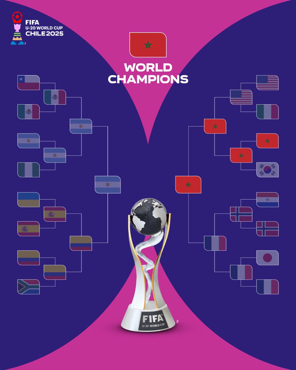 The journey complete. 🏆 

Morocco are World Champions for the first time.

#U20WC #LegendsInTheMaking