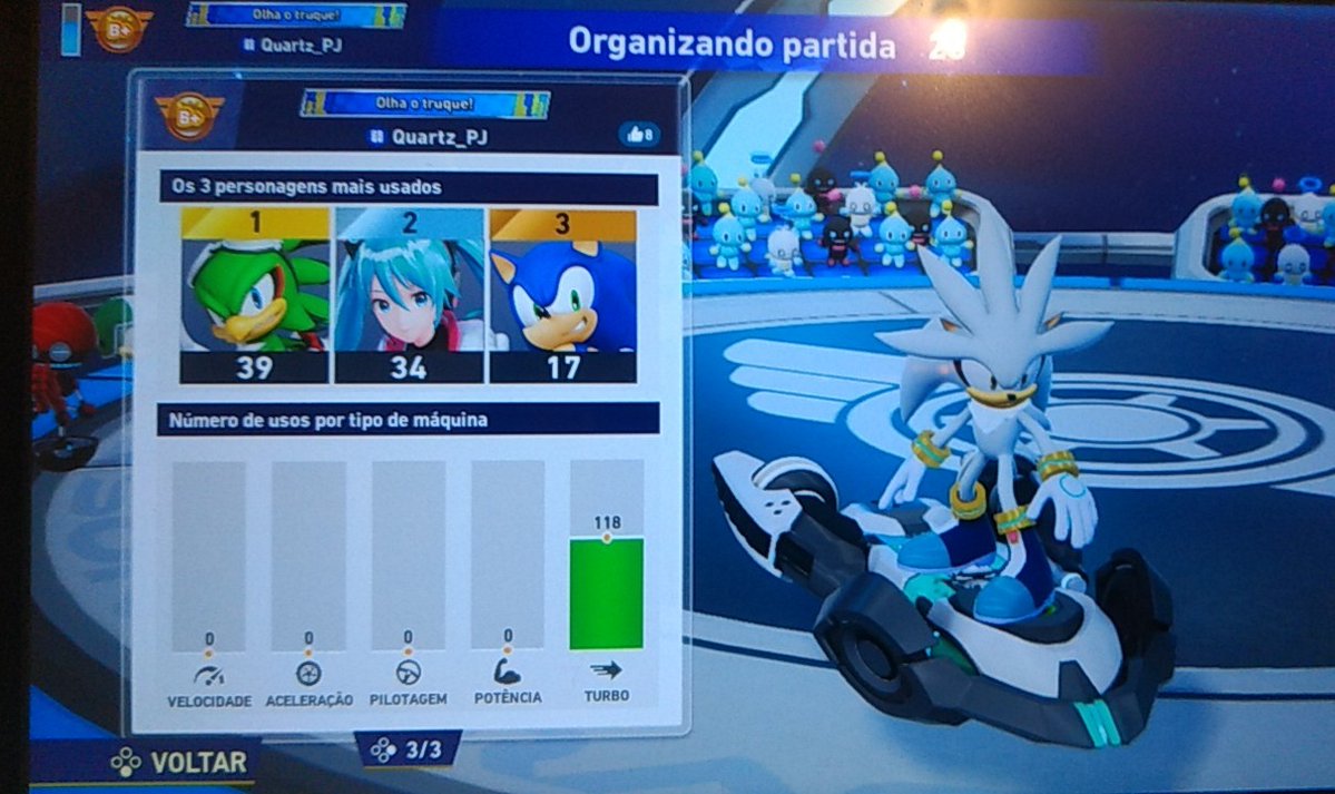 IMAGINA usar carro irmão