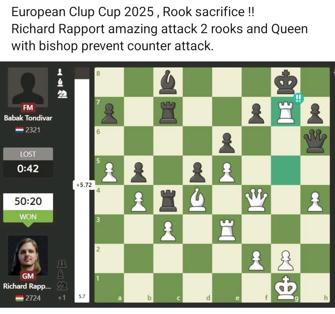 sdteser's tweet photo. European Clup Cup 2025 , Rook sacrifice !!
GM Richard Rapport amazing attack 2 rooks and Queen with bishop prevent counter attack.
https://t.co/P1EndLkqOq
#europeanchessclub2025 #chesspunks #chessta https://t.co/ADOshptpOS
