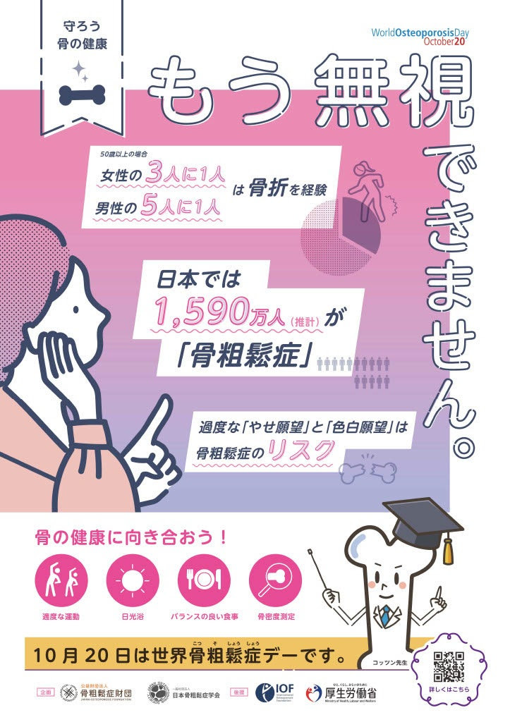 今日は「世界骨粗鬆症デー」
糖尿病と骨は関係なさそうに見えますが、実は関係があります！
糖尿病の方とそうでない方を比べた研究では、1型糖尿病の方で3～7倍、2型糖尿病の方で1.3～2.8倍も骨折しやすいということが分かっています。