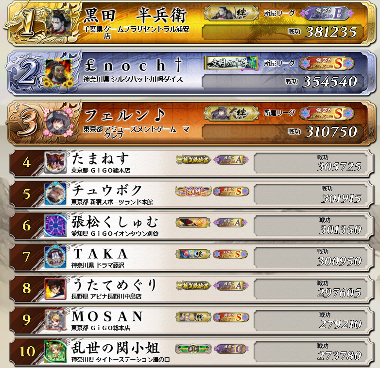 愛称板 大雪 TAISETSU 愛称板 大雪 TAISETSU - メルカリ