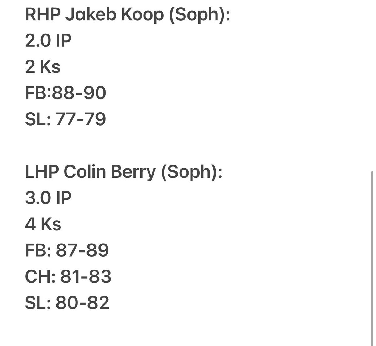 Notable outings from Newman. 

<a href="/cadedickinson8/">Cade Dickinson</a> 
<a href="/BradyB2025/">Brady Broeckel ✞</a> 
<a href="/jakeb_koop/">Jakeb Koop</a> 
<a href="/collintberry/">Collin Berry</a>
