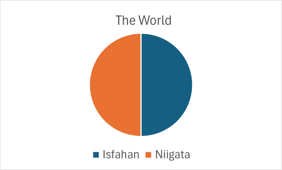 かきのたね (@kaki_forests) on Twitter photo 