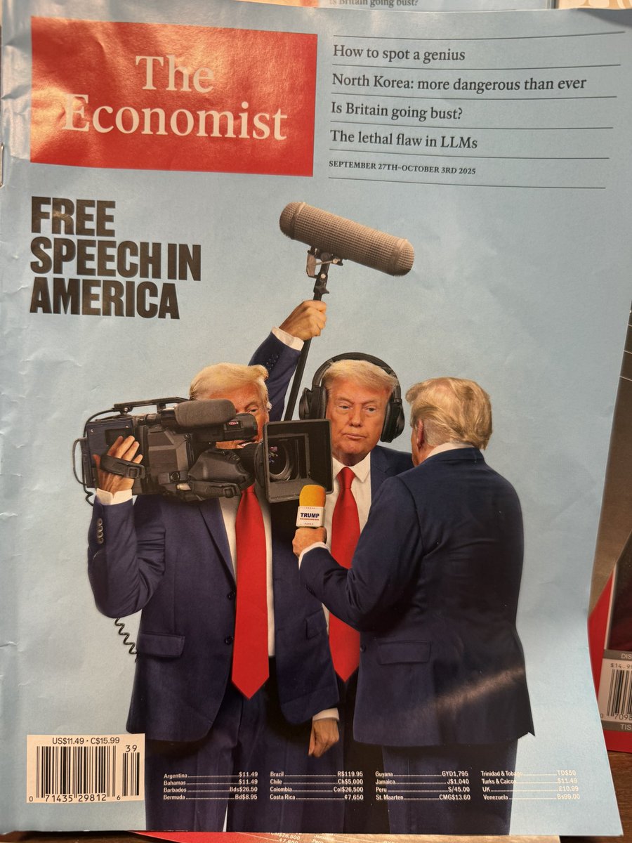 How’s sentiment out there? $SPY $TLT