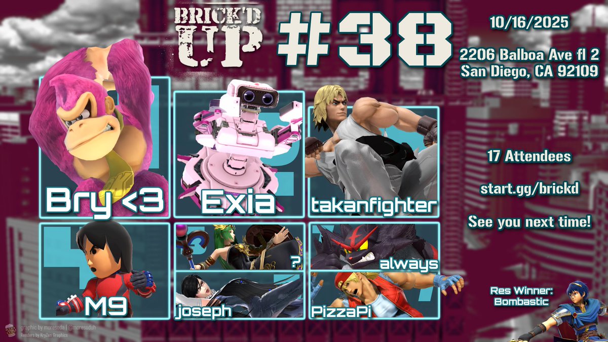 BrickdUpSeries's tweet image. In our first bracket on the NEW Thursday timeslot...we were excited to see some ✨ NEW ✨ faces in the Top 8! Grats to those who made it ☺️
🥇 @Bryan12764498
🥈 @exiasocal
🥉@takanfighter
🍀 @downthrowupb
5⃣ ? @joseph_ssb
7⃣ @always_ssb Pizzaπ
