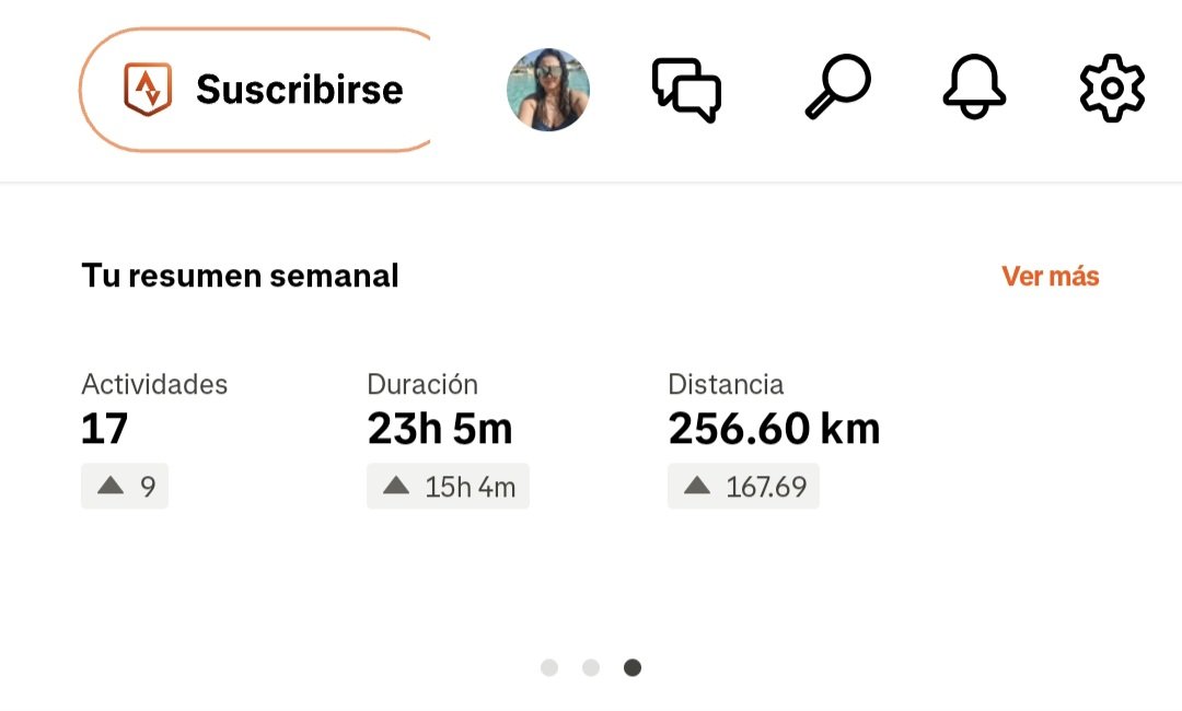 Esmerleonv's tweet image. W:Todos presumiendo sus km al mes jaja tu te los echas en 1 semana,cuanto has echo en 1 semna?
Yo: jaja ya se,no se en 1 semana han sido arriba de #300km pero la neta ya ni le pongo atención,me vale mdre 😜🤣😂
PD:Si estamos mas locas q una cabra,dios nos hace y nos juntamos ⛰️😜