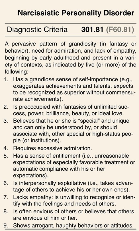 <a href="/SpencerHakimian/">Spencer Hakimian</a> <a href="/JohnWest_JAWS/">John West 🕯💙🇺🇦 🗿🦋</a> The 'Hare Psychopathy Checklist'; score each criterion (0 = does not apply, 1 = applies somewhat, 2 = definitely applies) to create a rank of 0 to 40. A score  of 30 and above probably 'suffers' from a Narcissistic Personality Disorder.
ideas.ted.com/why-do-so-many…