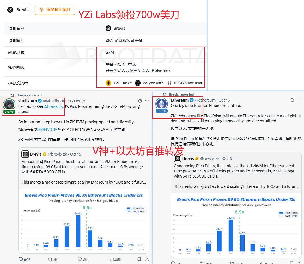 oooooyoung(吸吸喜气欧皇版) tweet media