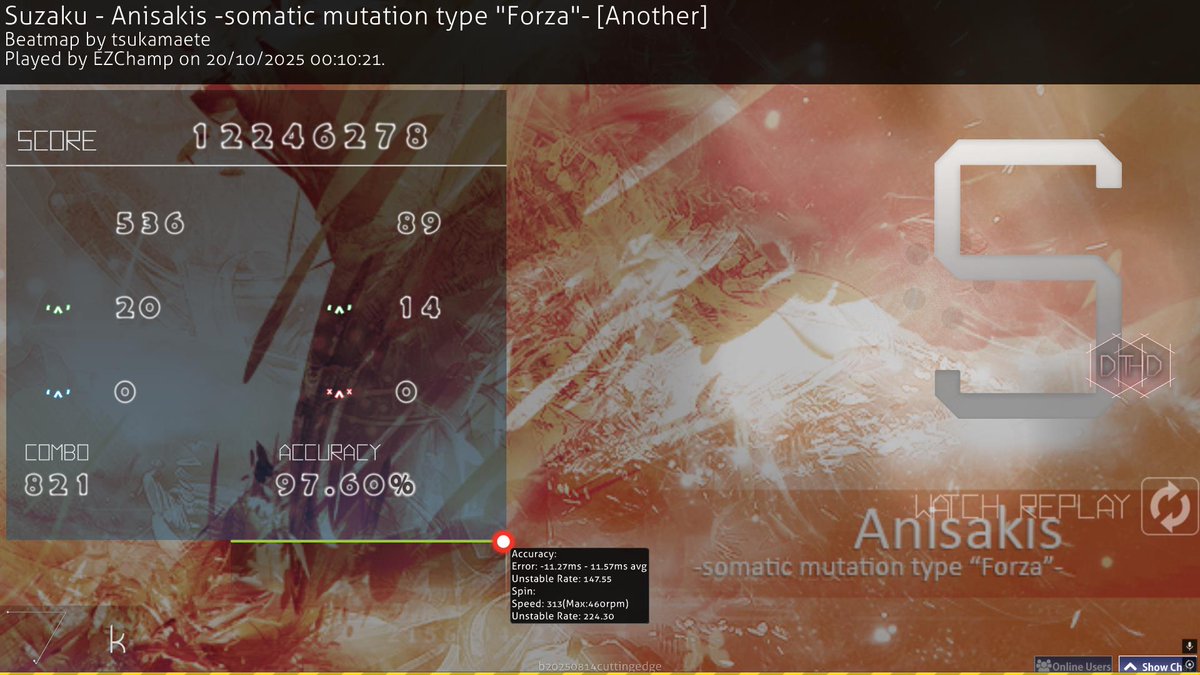 I broke like five 15 year long curses in one session