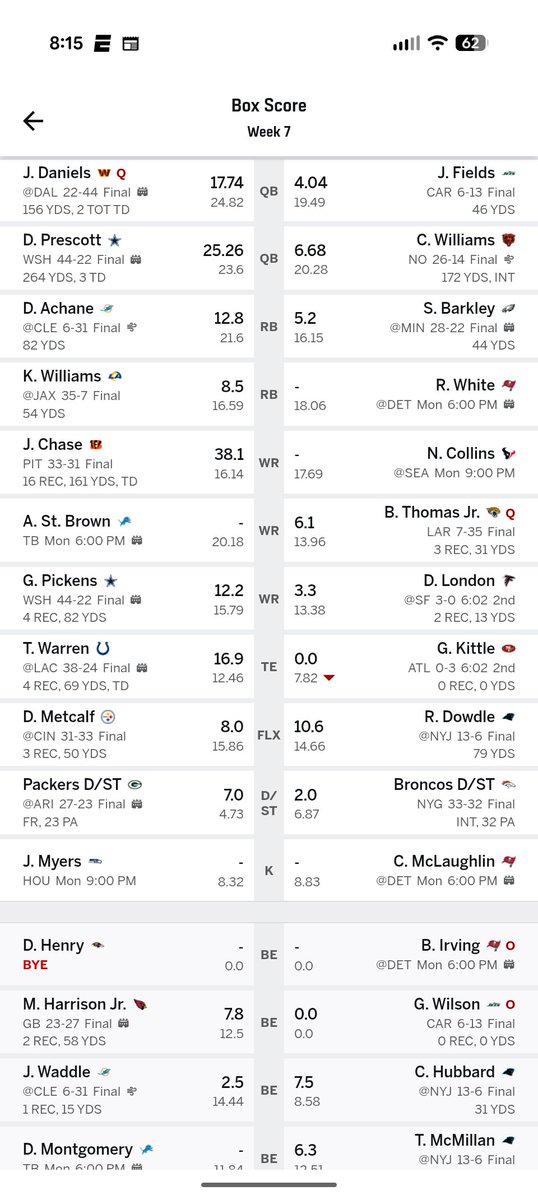 zinsmaste2's tweet photo. @FantasyPros Waking up this morning feels like a bad idea at this point.... https://t.co/lUyulrjfoi