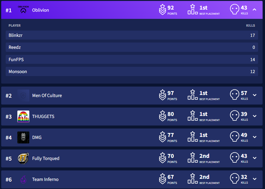 BACK TO BACK LCQ RUNS OF DOOM TO QUAL TO CHAMPS!!! JAPAN BABY