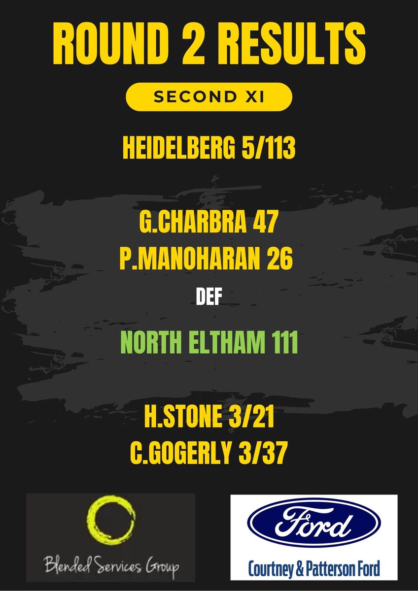 Heidelberg Cricket Club tweet media