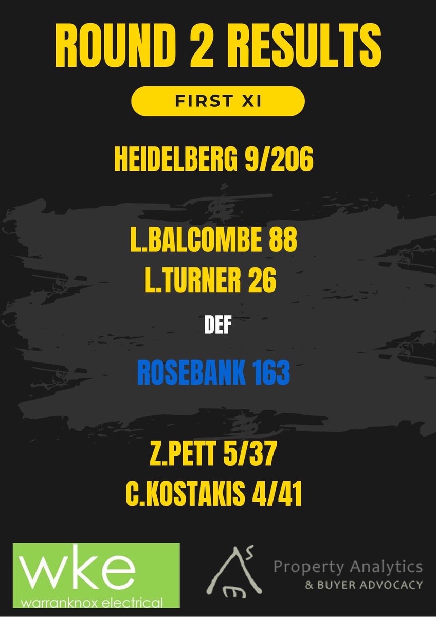 Heidelberg Cricket Club tweet media