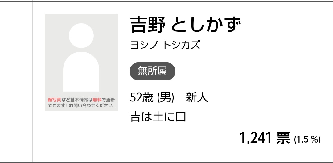 n✳挨拶ない方お断りです！ n✳挨拶ない方お断りです！ n✳挨拶ない方お断りです！ One And