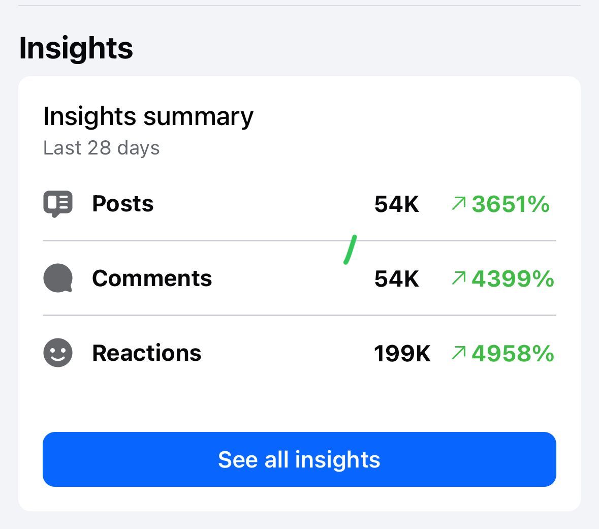 魔法のスキルは習得済みです、兄弟たち!
62万人のメンバー(AI指向、非常に人気があり、毎週10万人以上の新しいメンバーが追加されています(スクリーンショットを参照)、美学、チキンスープのモットー、宗教、アニメ、ミーム、言語学習などのト