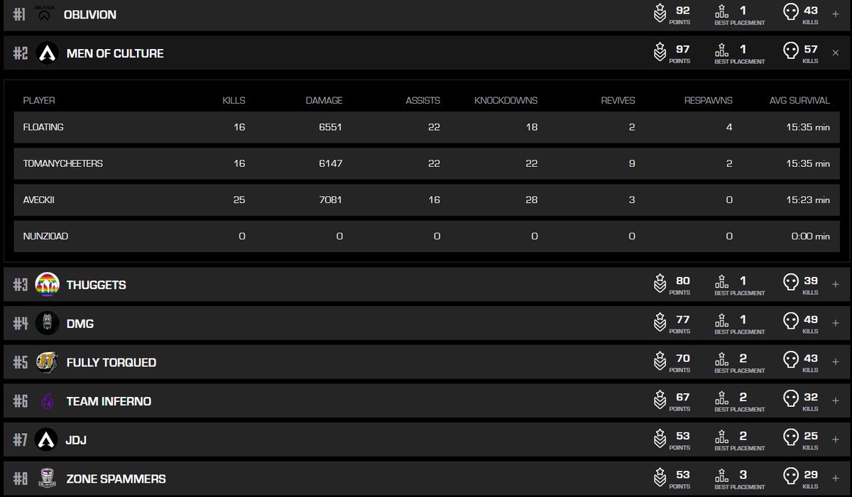 WE FUCKIN MADE LAN SEE YOU BOYS IN JAPAN