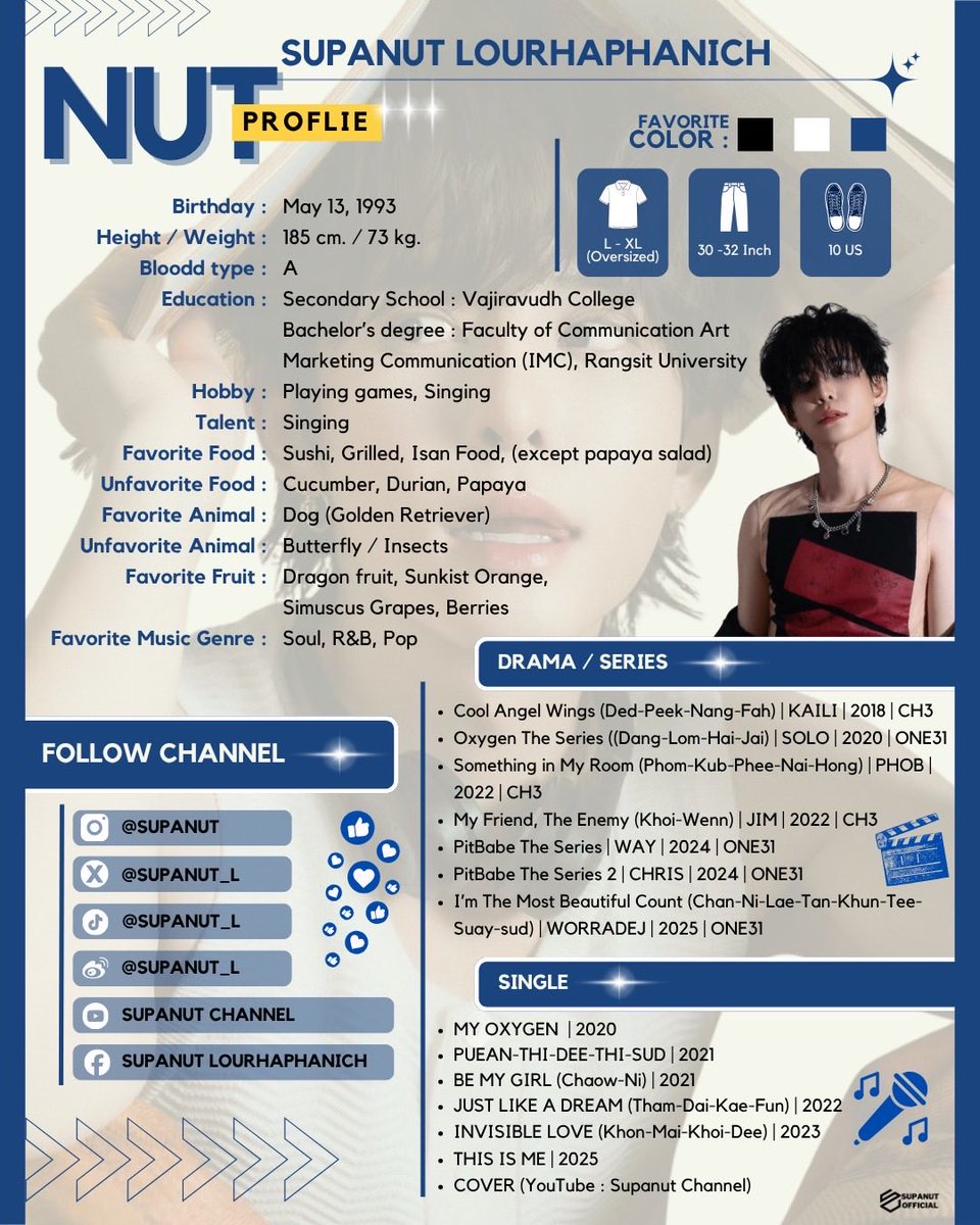 SUPANUT OFFICIAL tweet media