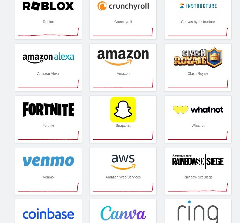 EVERYTHING IS DOWN LMFAO 😭

Image <a href="/anker0x/">anker</a>