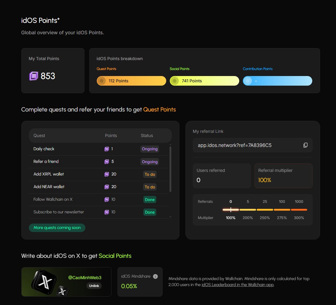 Don't forget to connect with <a href="/idOS_network/">idOS</a> app and do Quest to earn points

→ Join: app.idos.network/?ref=7A8396C5
→ Connect wallet and KYC
→ Connect X Social
→ Check in Daily and Complete Quest to earn points

Contribute to idOS events to get Contribution Points Comming Soon