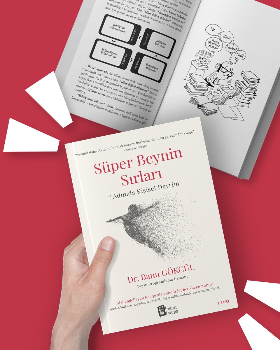 "Süper Beynin Sırları", zihin proglamlama için önemli bir rehber! 🧠

#MonaKitap #SüperBeyninSırları #KişiselGelişim
