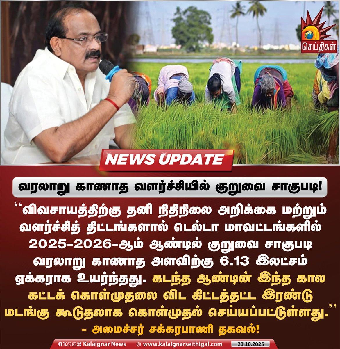 Kalaignarnews's tweet image. வரலாறு காணாத வளர்ச்சியில் குறுவை சாகுபடி!

#MinisterSakkarapani #TamilNadu #PaddyProcurement #TNGovt #Agriculture #KalaignarSeithigal