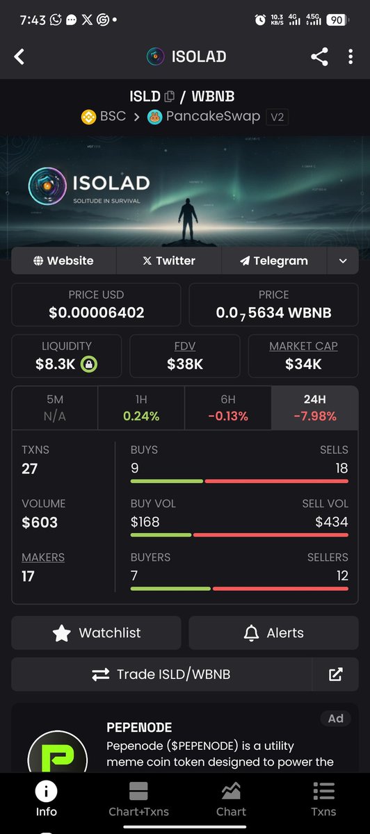 Jbtechinter's tweet image. #ISOLAD is more than a meme 
#ISOLAD is a movement
#ISOLAD is renovative 
#ISOLAD is Power 
#ISOLAD has a powerful💪 narrative
@BNBCHAIN
@cz_binance
@AgborMoses34

0xEEfc8E2538f9e63d6679343C06a783DB5a7b1B42