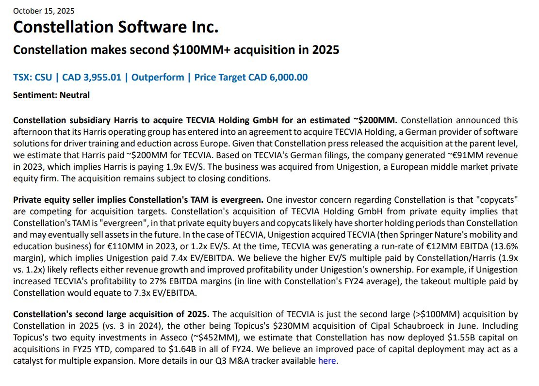 Kairos (@kairospraxis) on Twitter photo There's always concern over $CSU's ability to deploy more and more cash as they grow, but imo this underestimates the power of larger acquisitions.
One $200M deal like TECVIA and that's already 13% of their entire 2024 M&A spend (around 1.5B).
(h/t <a href="/JerryCap/">Jerry Capital</a>) There's always concern over $CSU's ability to deploy more and more cash as they grow, but imo this underestimates the power of larger acquisitions.
One $200M deal like TECVIA and that's already 13% of their entire 2024 M&A spend (around 1.5B).
(h/t <a href="/JerryCap/">Jerry Capital</a>)