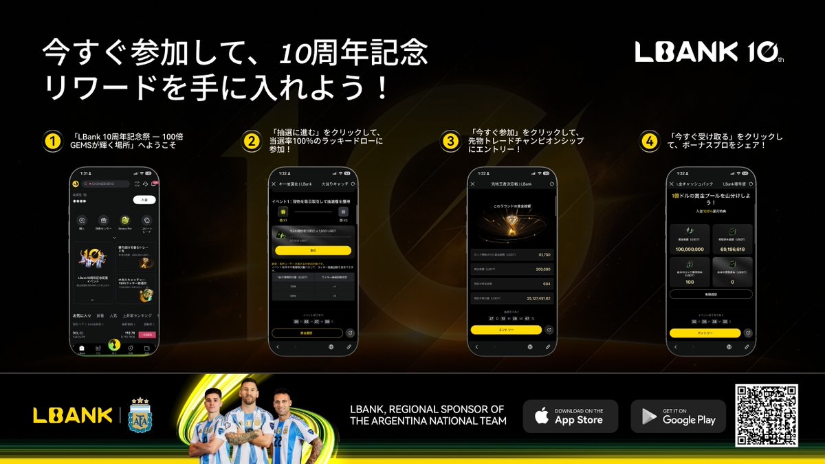 LBank Labs日本語 tweet media