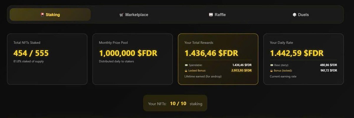 You come early, you get served first, that's an advantage when owning an NFT Founder Pass.

Founder Pass Value:
- Staking = $FDR with 1,000,000 $FDR per month divided by 555 NFTs, the more NFTs you own the higher your reward.

- Participate in the regular Founder NFT giveaway