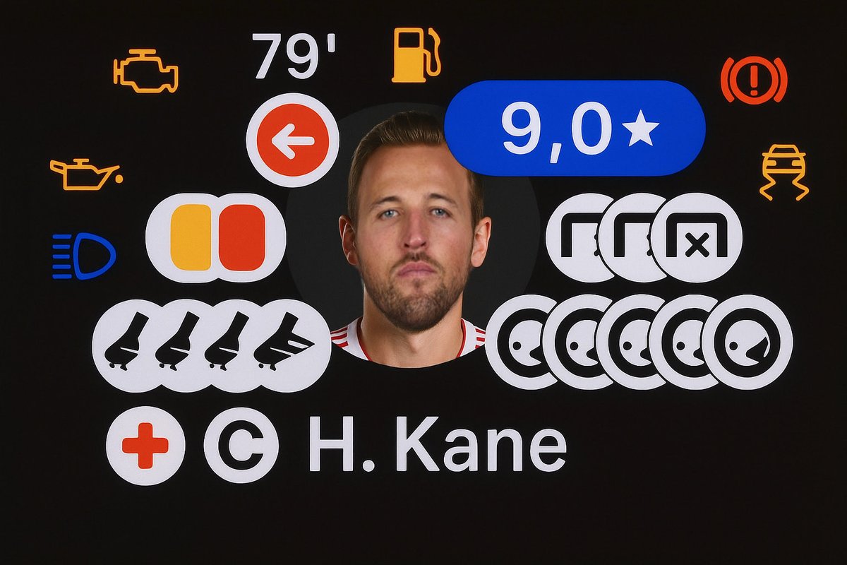 Out Of Context Football (@nocontextfooty) on Twitter photo 