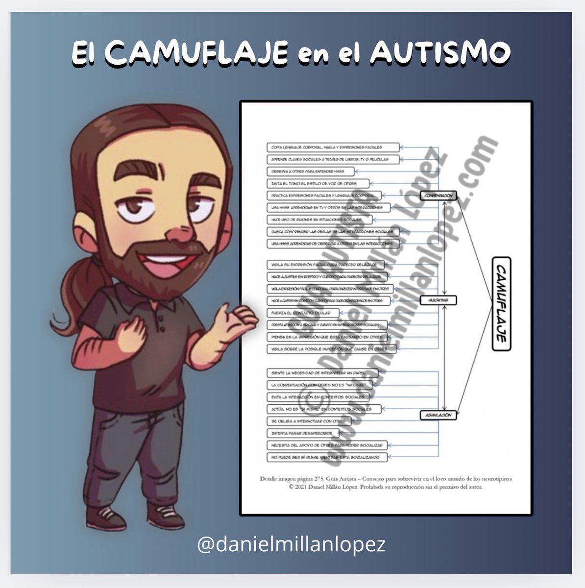 1️⃣
El camuflaje autista no es “saber socializar”. Es una estrategia de supervivencia social aprendida para minimizar rechazo, juicios, correcciones y sanciones implícitas del entorno. No aparece porque sí: aparece porque el entorno penaliza lo distinto.