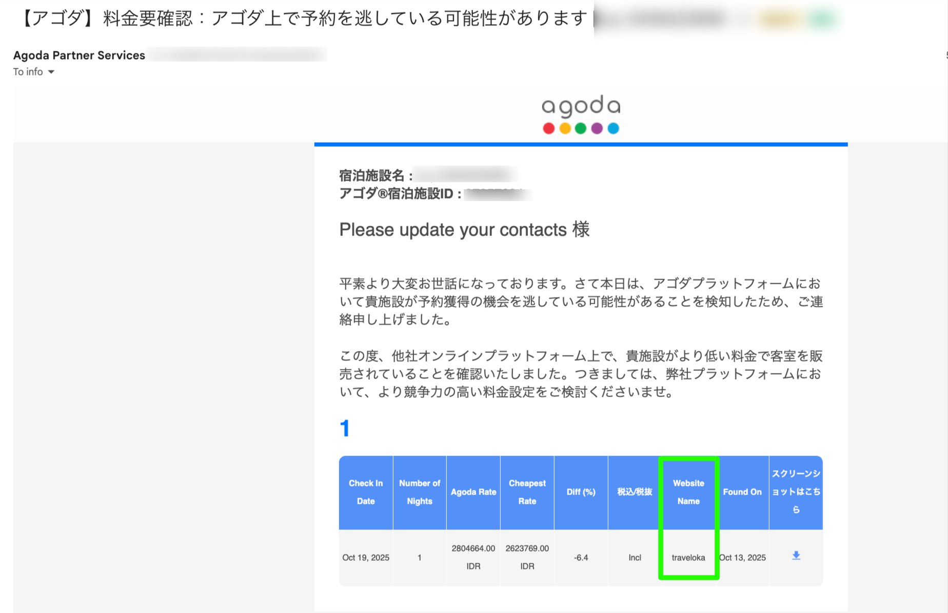 26.27日は出張で受取評価遅れます！さん専用 国際電話番号をシャットアウト‼︎】 国際電話番号を使って、騙