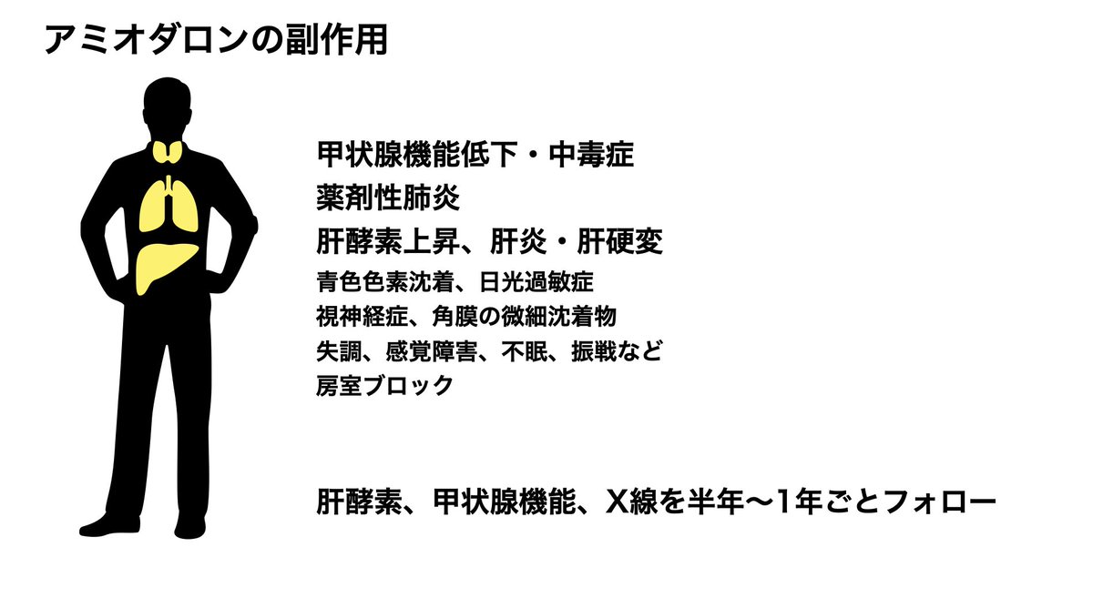 アミオダロンの副作用。甲状腺、肺、肝臓が有名ですが全身のいろんな臓器に起こり得ます。