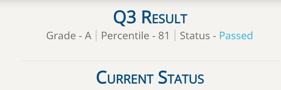 MadihaAyaz123's tweet image. Alhamdulillah!
Secured 81 percentile in the Governor House AI Course (Q3) 🚀
This journey from Python to OpenSDK strengthened my passion for AI & tech.
Grateful to my mentors — Sir Hamza Alvi, Sir Ameen Alam & Sir Zia Khan.
Onwards — learning & creating! 💡
#TechDeveloper #AI