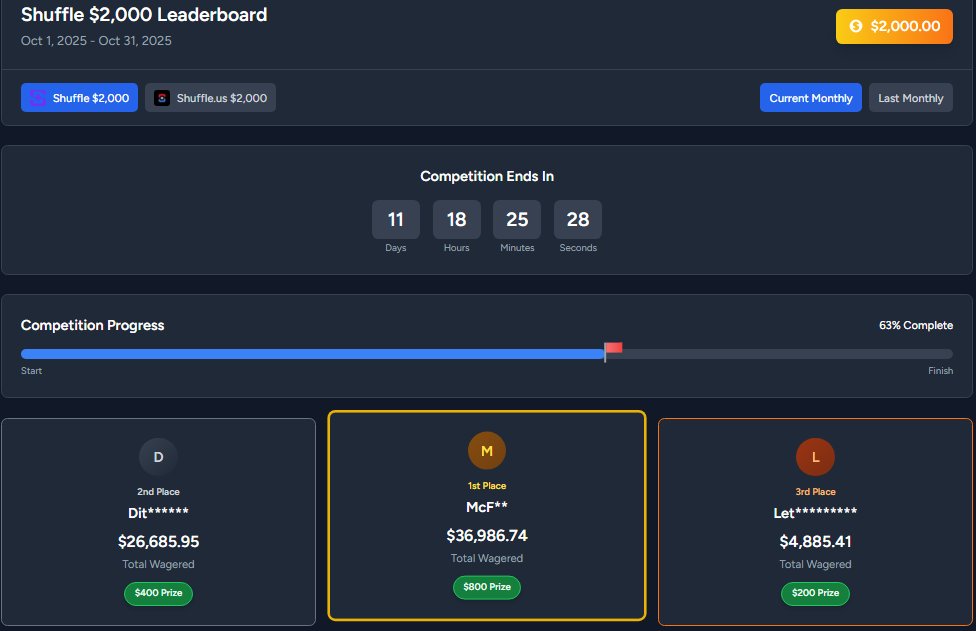 🚨🚨🚨 MY SHUFFLE AND SHUFFLE US $2,000 LEADERBOARD IS OUT NOW!! 🚨🚨🚨

code "ditter" on either <a href="/shufflecom/">Shuffle.com</a> <a href="/ShuffleUSA/">Shuffle.US</a>  to be eligible for prizes!!!

RT + REPLY FOR $50